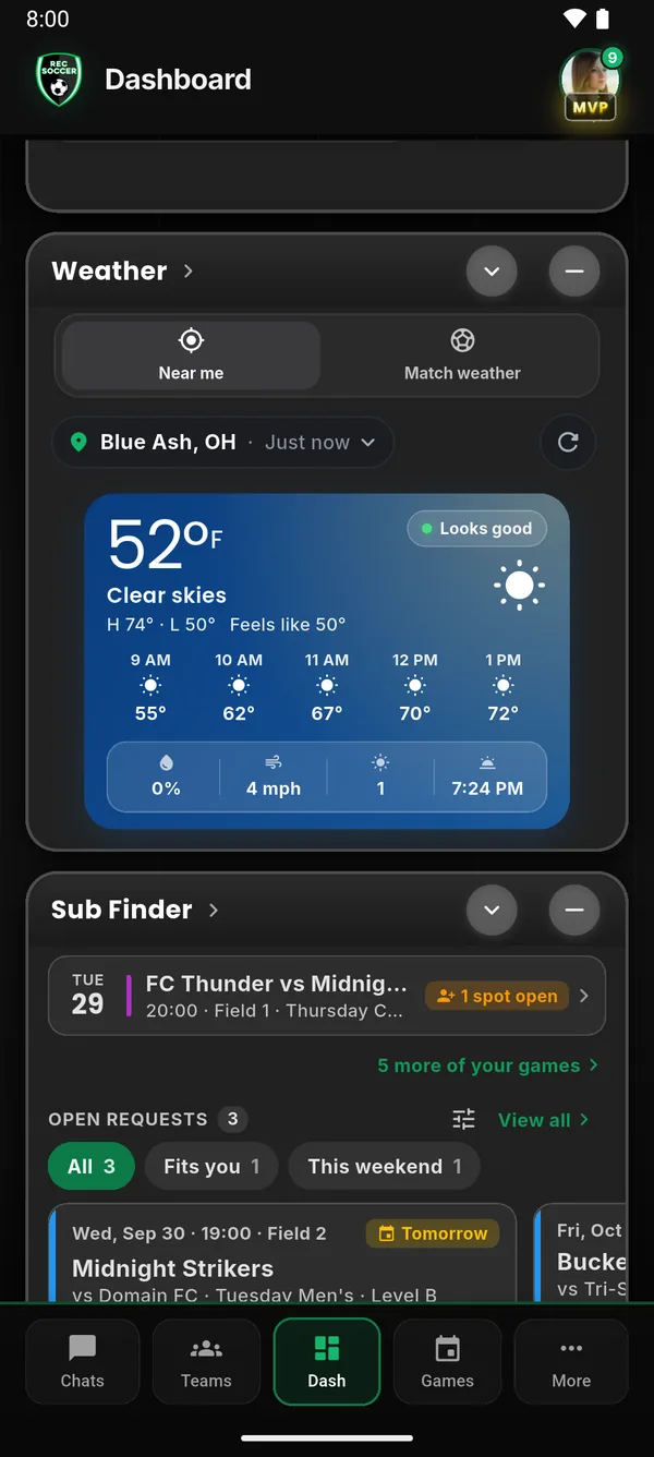 Weather